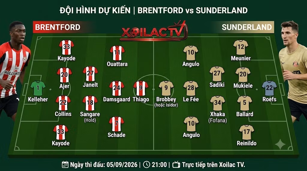 Đội hình dự kiến và sơ đồ chiến thuật 4-2-3-1 trận Brentford vs Sunderland chi tiết từ chuyên gia Xoilac.